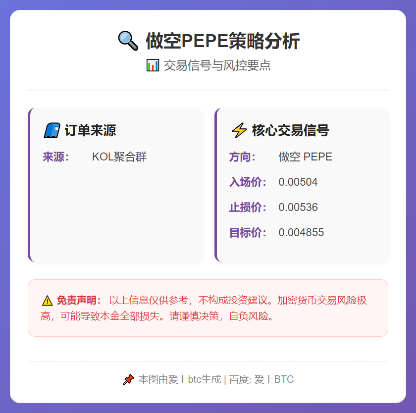 2026-02-15 05:14:41 做空PEPE策略