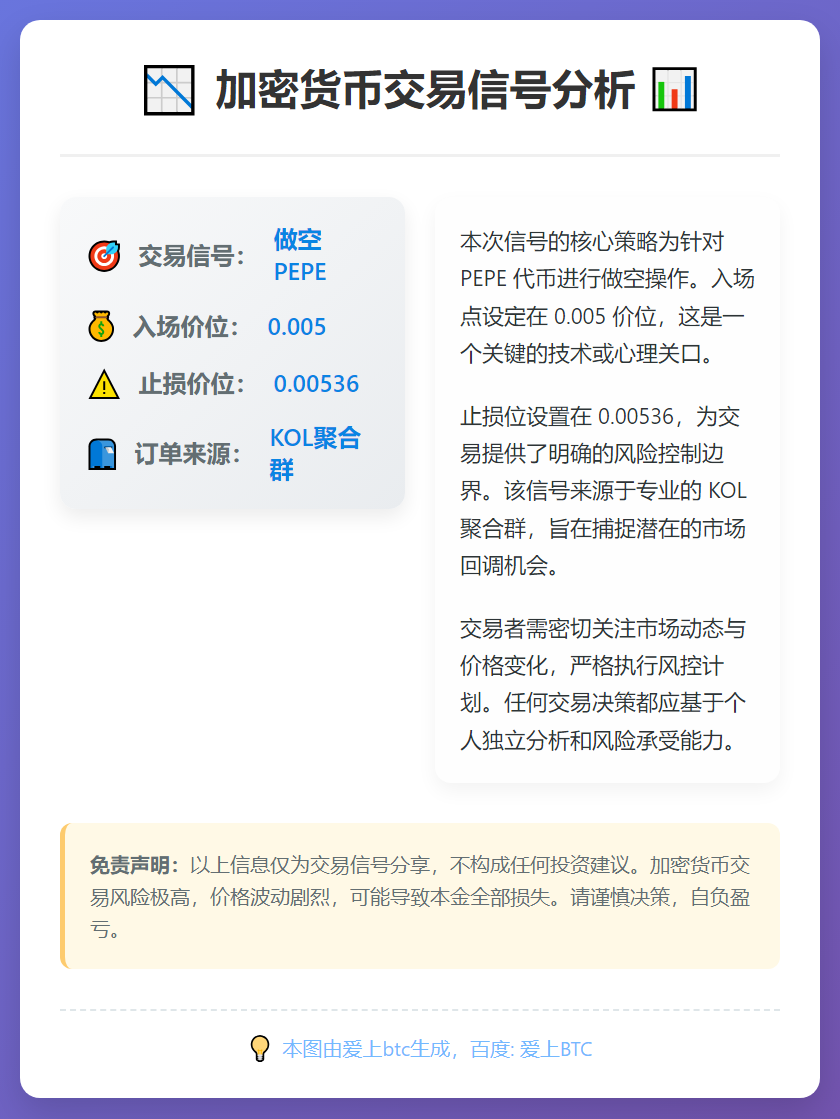 2026-02-15 12:48:46 做空PEPE：0.005入场，0.00536止损