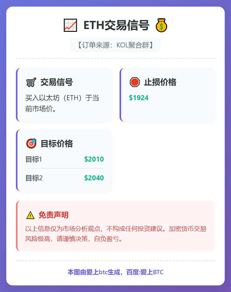 ETH交易信号