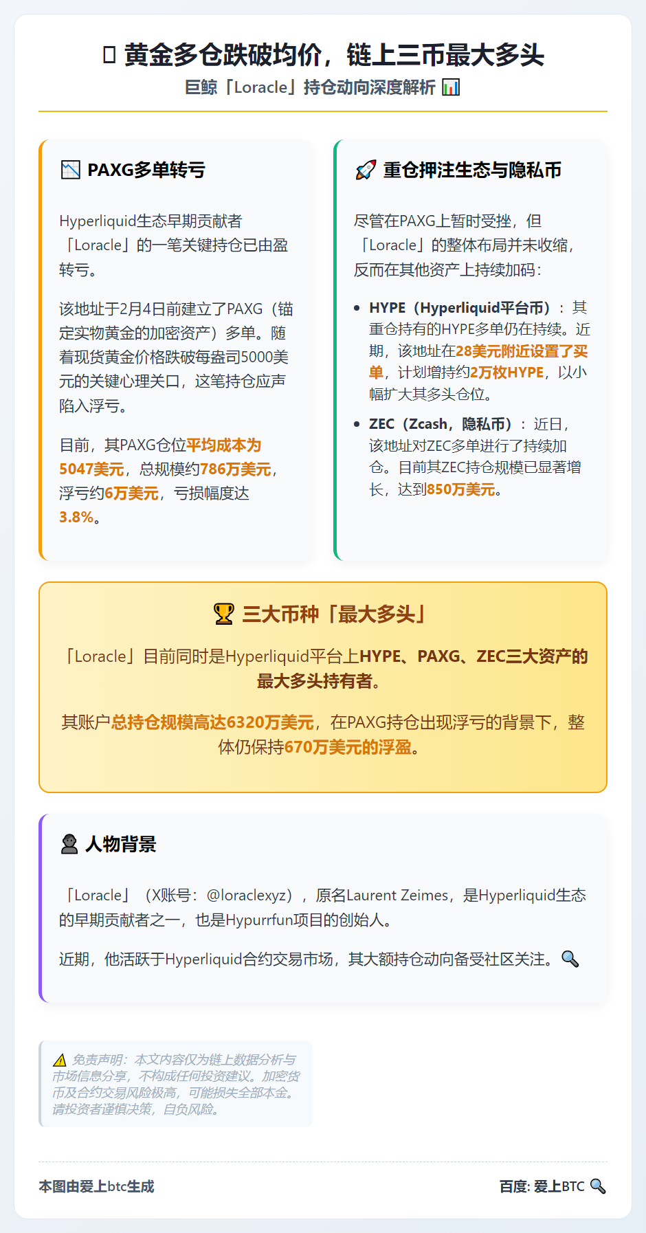 黄金多仓跌破均价，链上三币最大多头