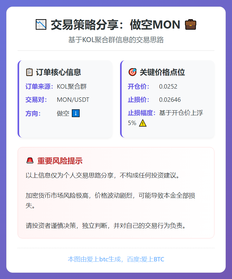 2026-02-16 22:41:43 做空MON，0.0252开仓，止损5%