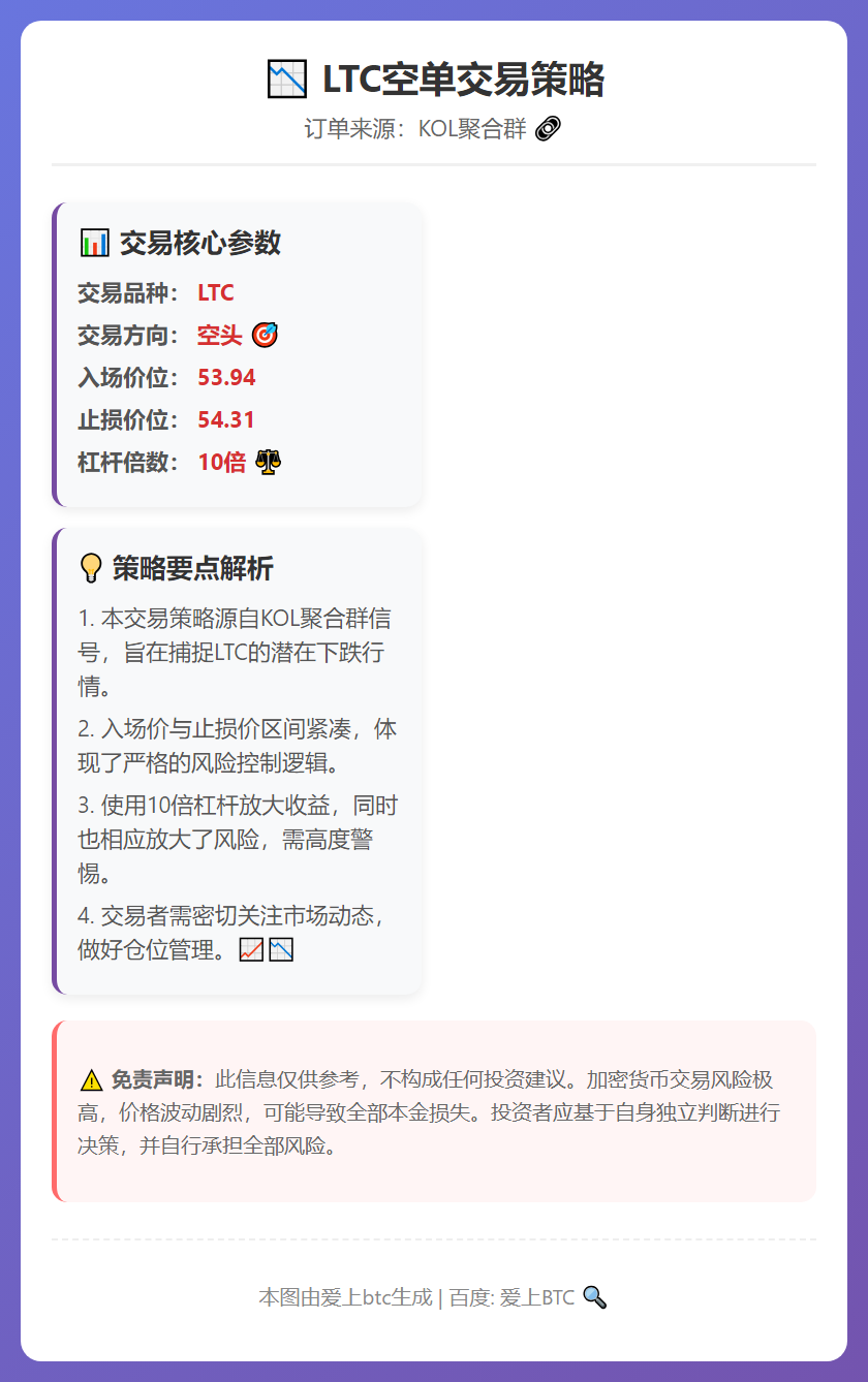 2026-02-17 02:17:14 LTC空单交易