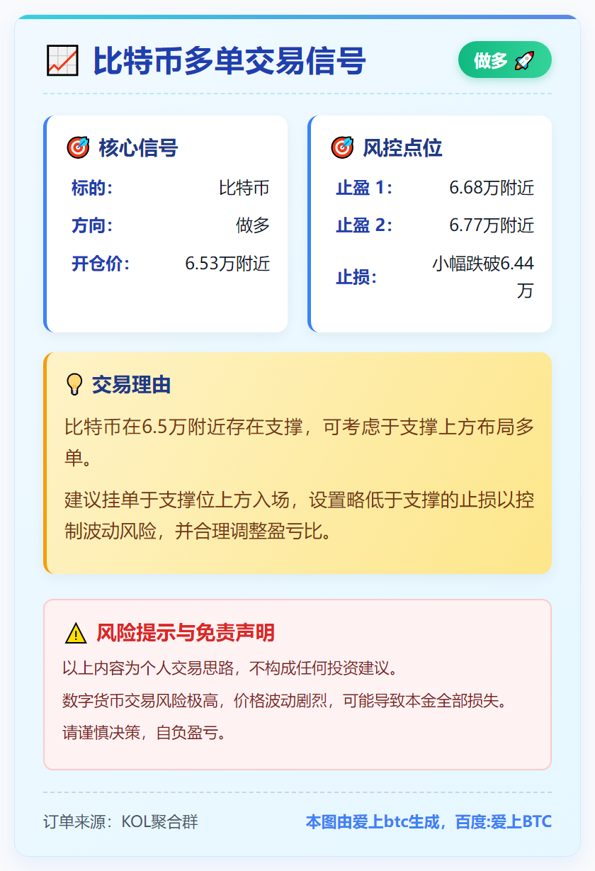 2026-02-17 19:09:14 比特币多单交易信号