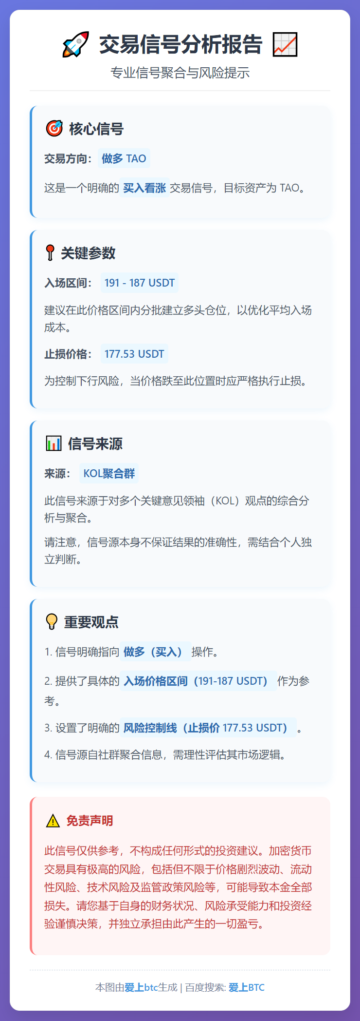 2026-02-17 22:58:27 做多 TAO 交易信号