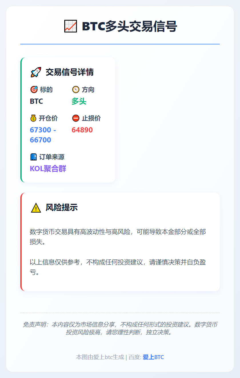 2026-02-18 10:47:19 BTC多头交易信号