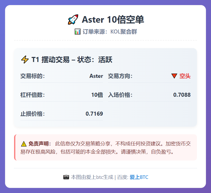 2026-02-19 01:35:48 Aster 10倍空单