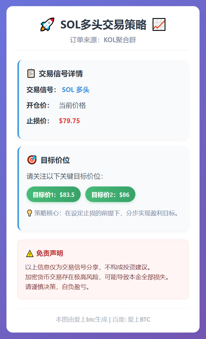 2026-02-19 05:33:31 SOL多头交易策略