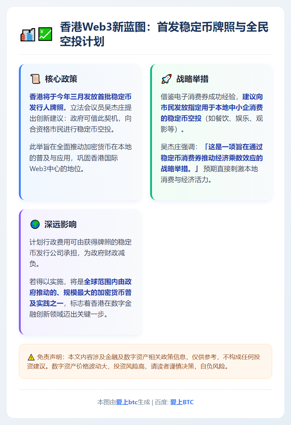 港三月首发稳定币牌照 拟空投推动全民使用