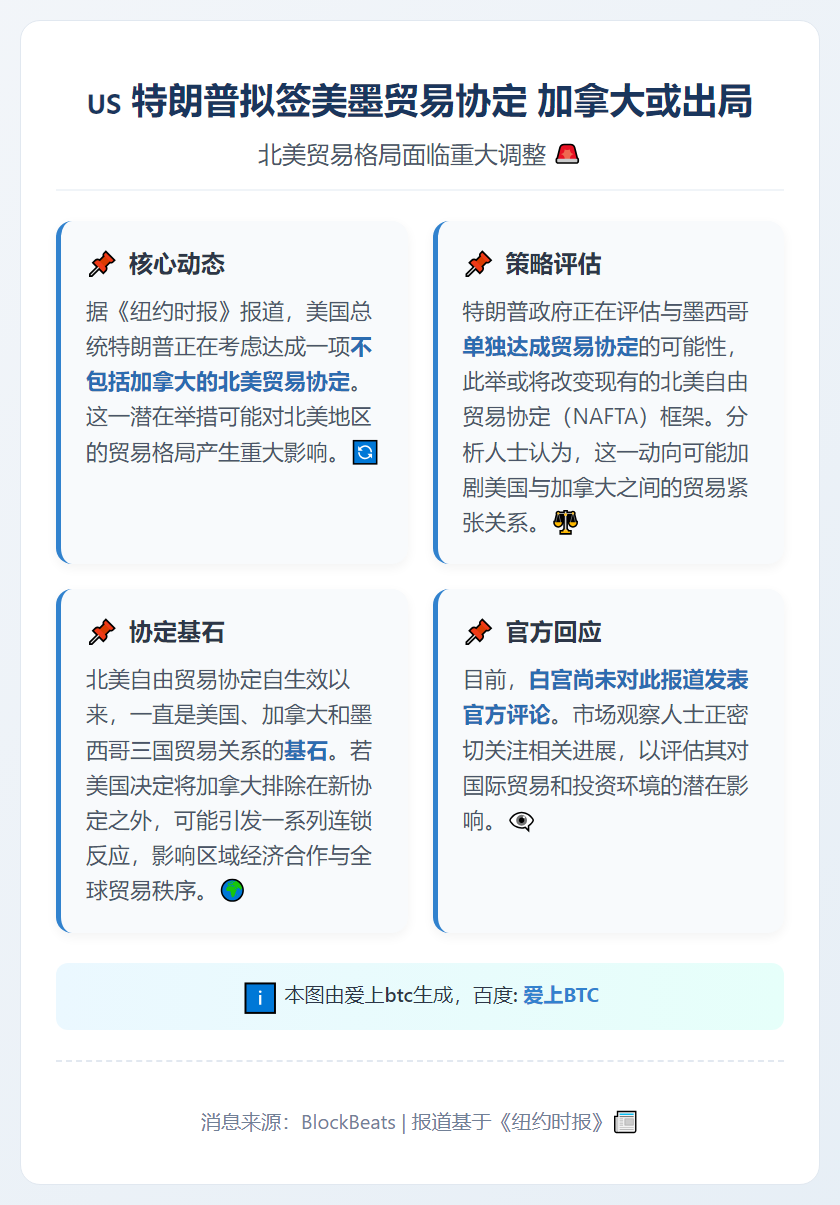 特朗普拟签美墨贸易协定 加拿大或出局