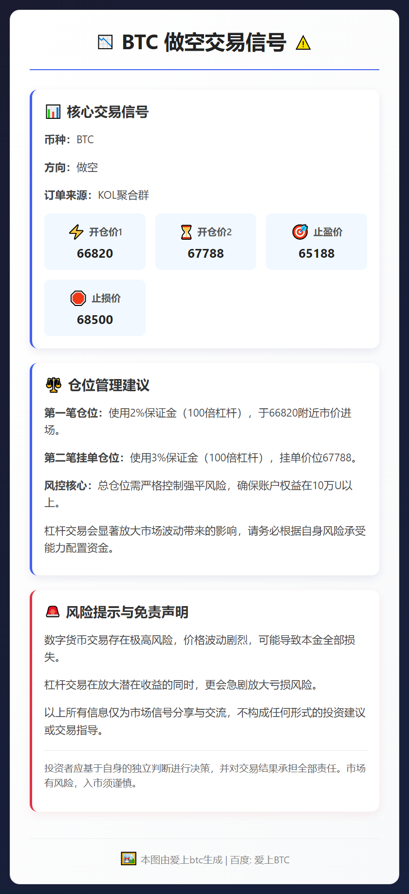 2026-02-19 21:41:41 BTC做空交易信号
