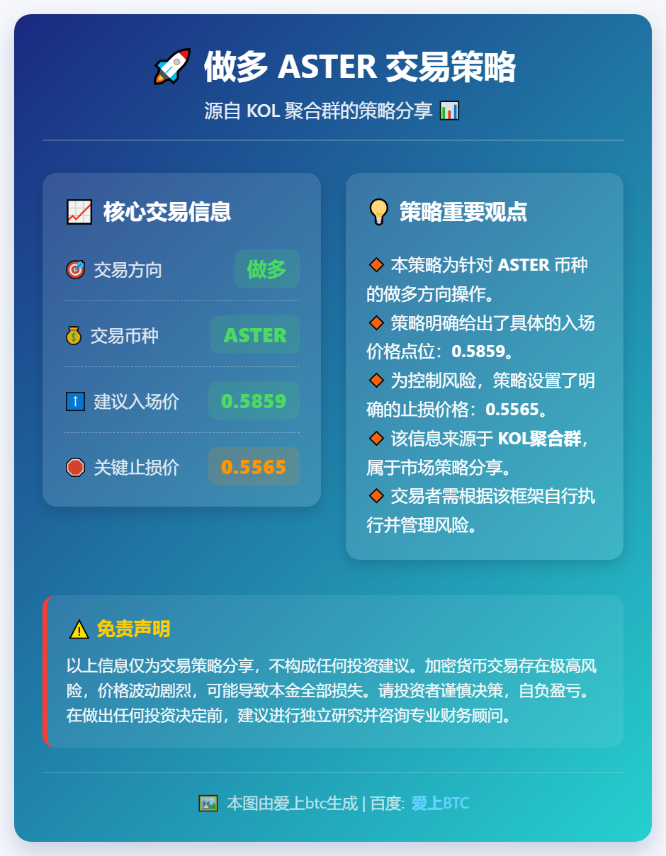 2026-02-19 22:14:48 做多 ASTER 交易策略