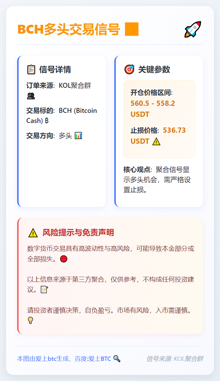 2026-02-20 02:28:56 BCH多头交易信号