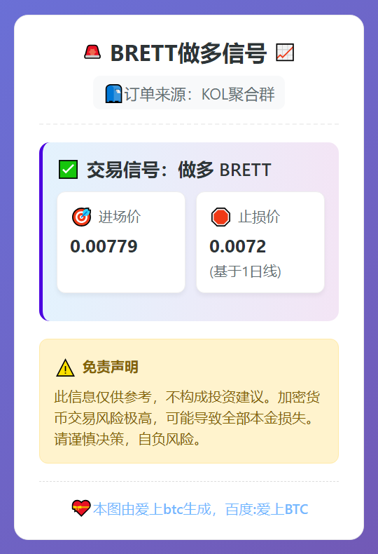 2026-02-21 03:07:32 BRETT做多信号