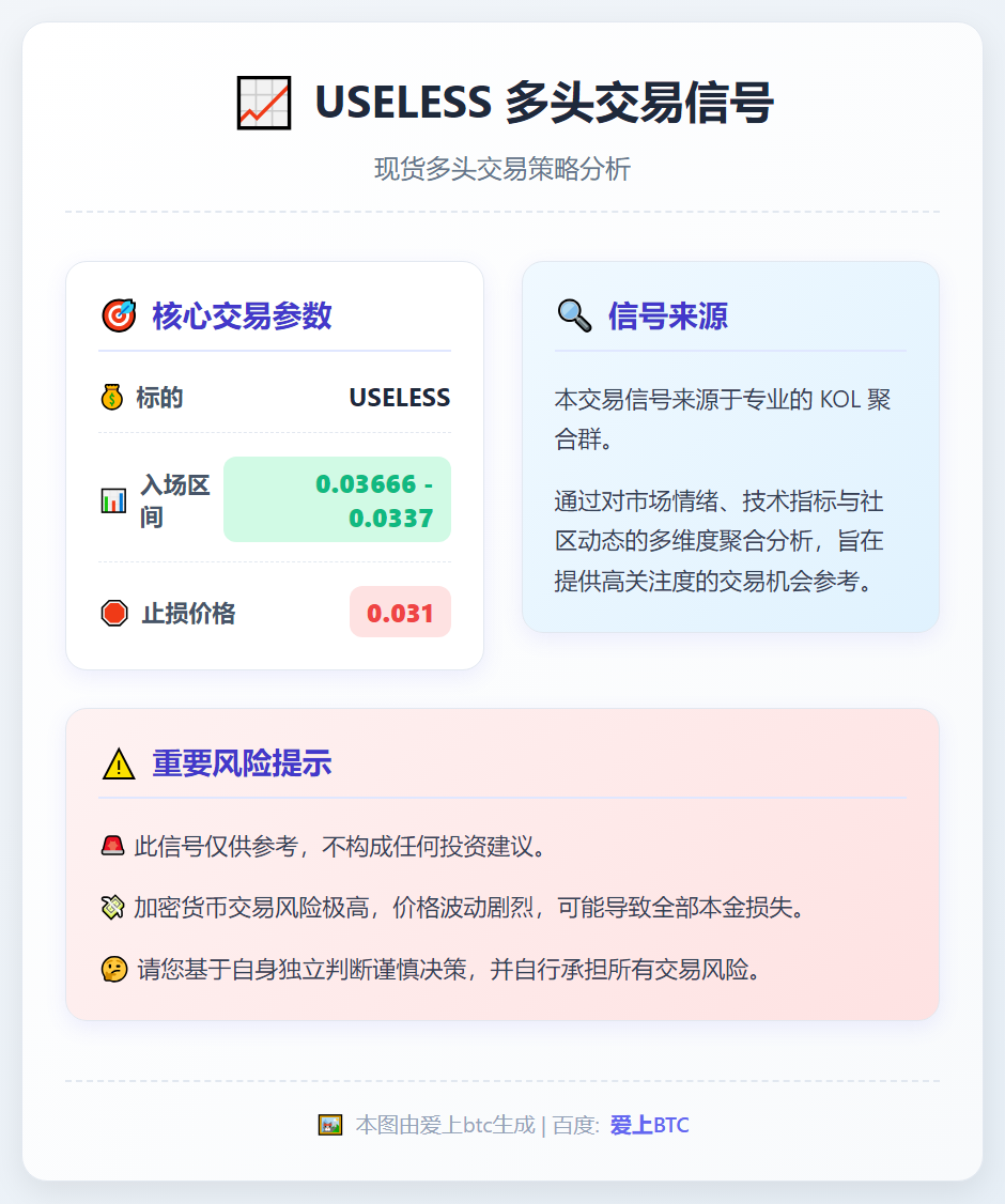 2026-02-23 07:09:58 USELESS多头交易信号