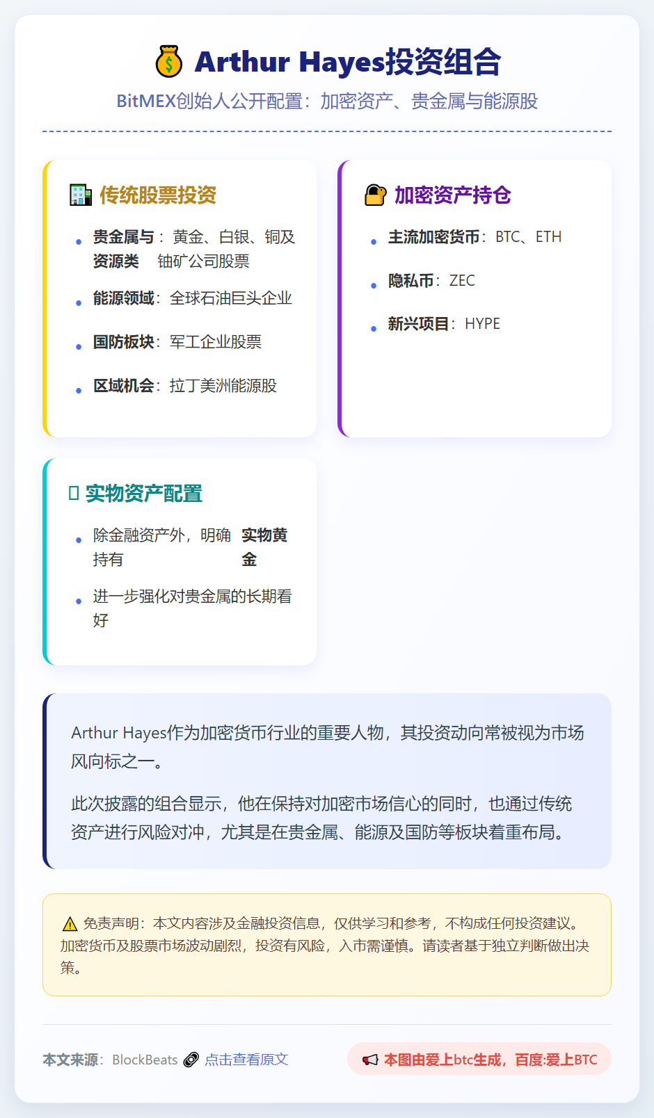 Arthur Hayes投资组合：加密资产、贵金属与能源股