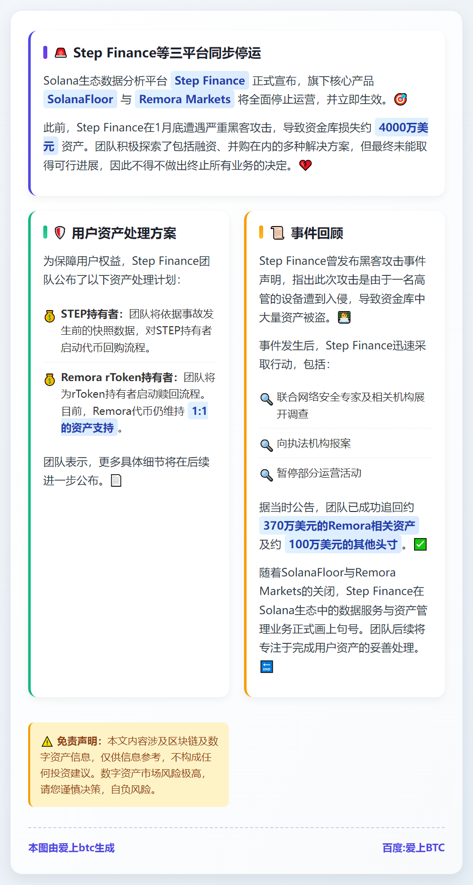 Step Finance等三平台同步停运