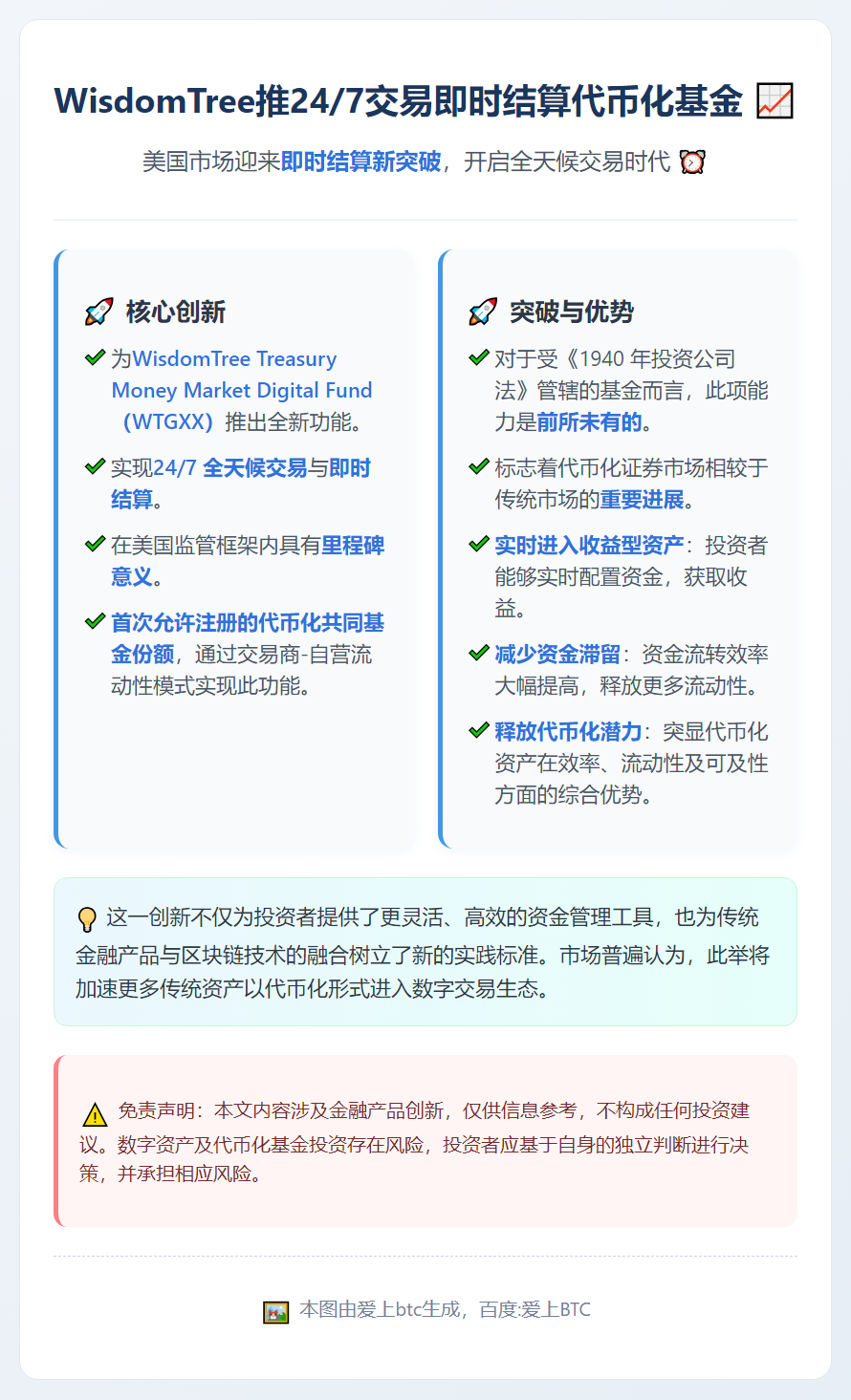 WisdomTree推24/7交易即时结算代币化基金