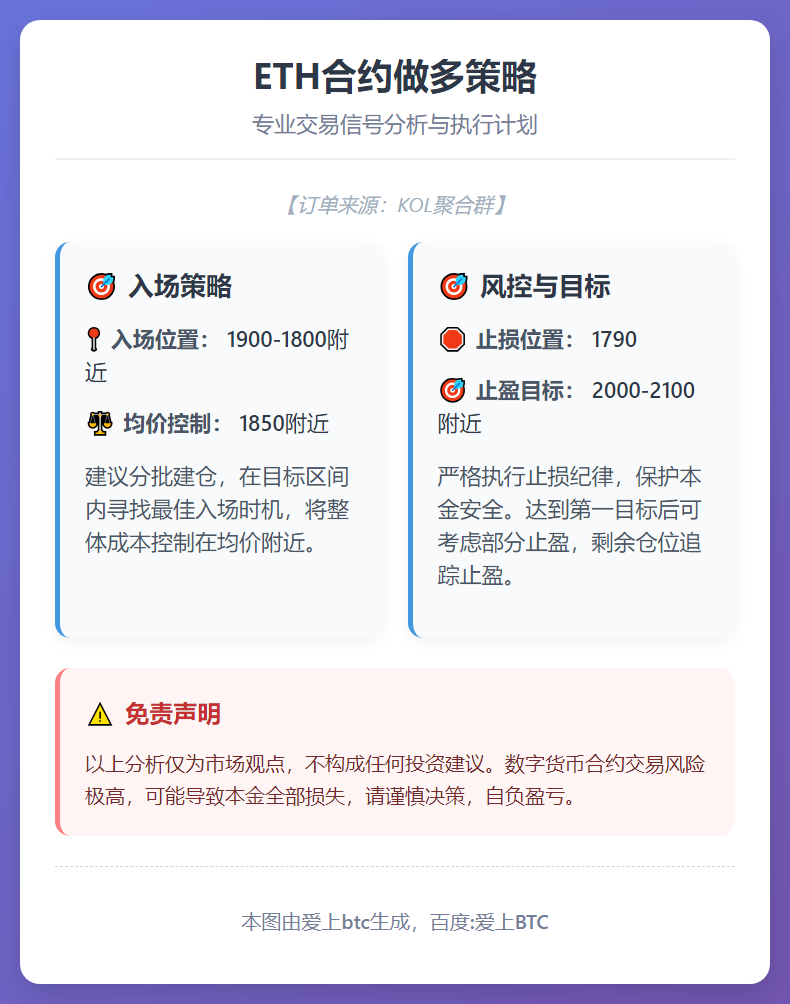 2026-02-25 10:35:56 ETH合约做多策略