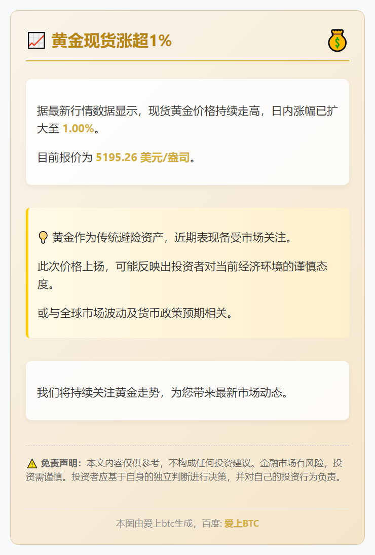 黄金现货涨超1%