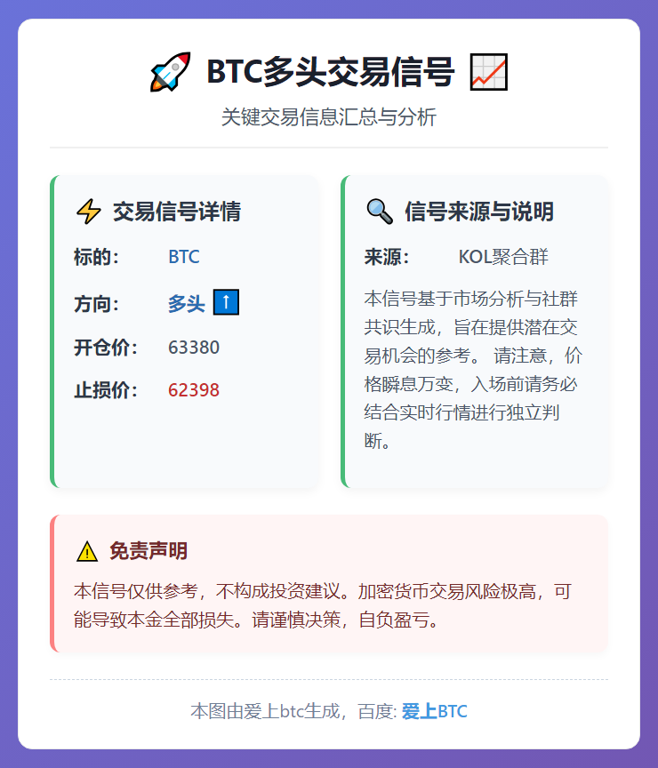 2026-02-25 17:41:59 BTC多头交易信号