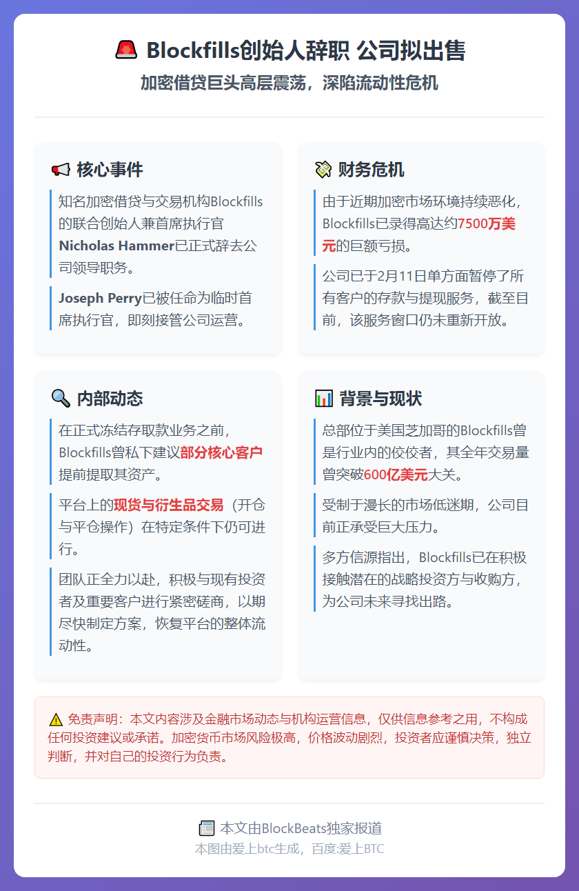 Blockfills创始人辞职 公司拟出售