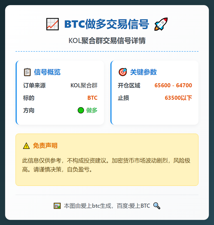 2026-02-26 18:43:56 BTC做多交易信号