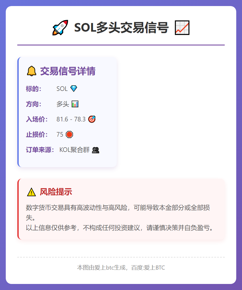2026-02-26 19:10:27 SOL多头交易信号