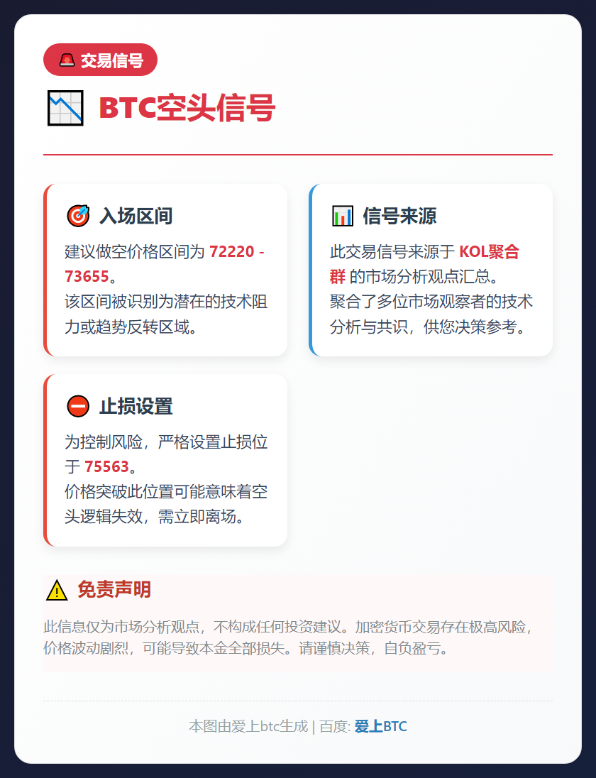 2026-02-27 03:09:28 BTC空头信号