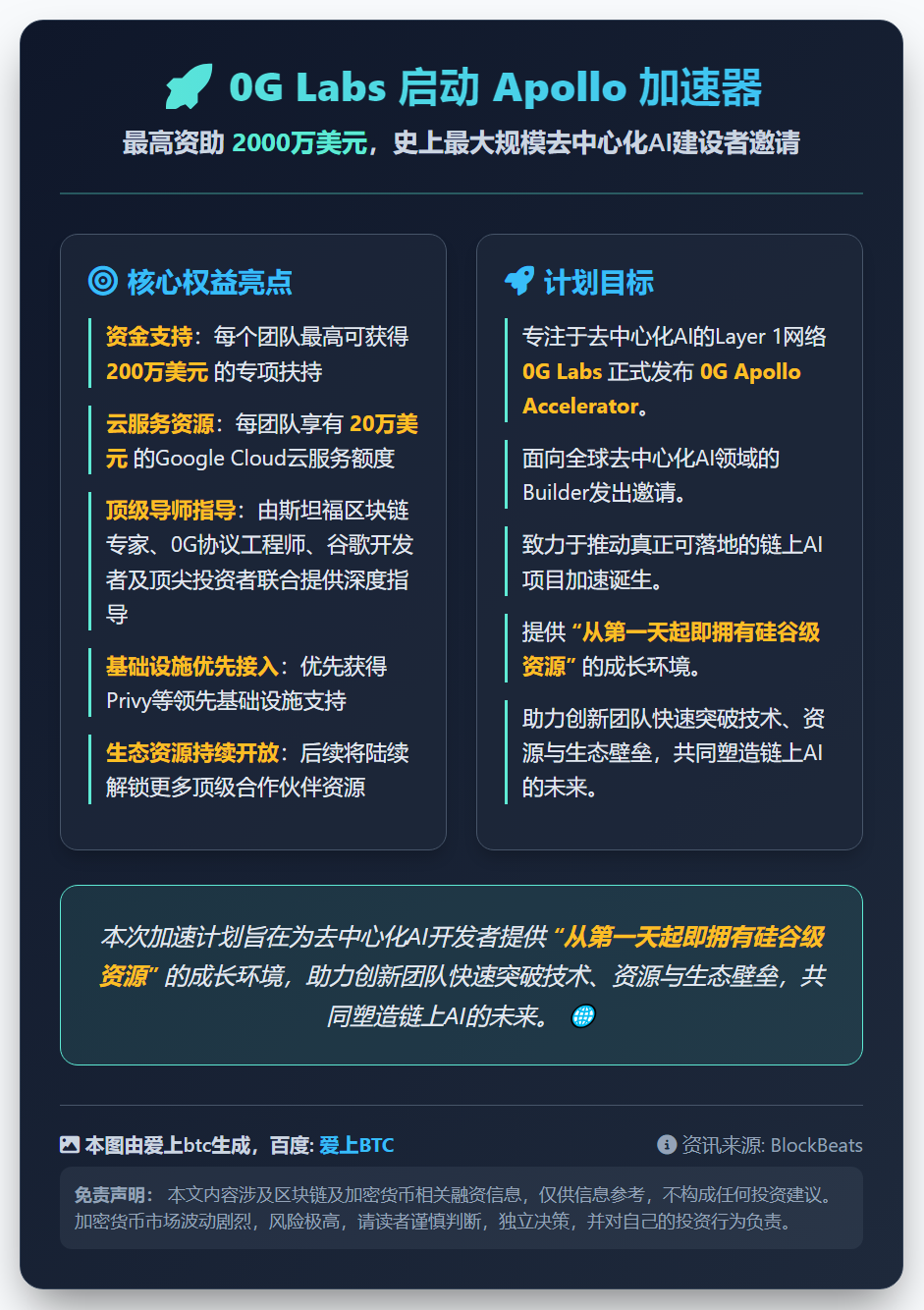 0G Labs启动Apollo加速器，最高资助2000万美元