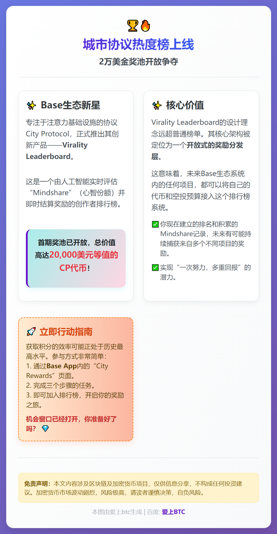 城市协议热度榜上线，2万美金奖池开放
