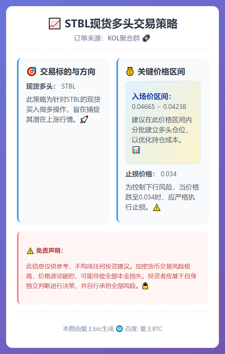 2026-02-27 13:44:10 STBL现货多头交易策略