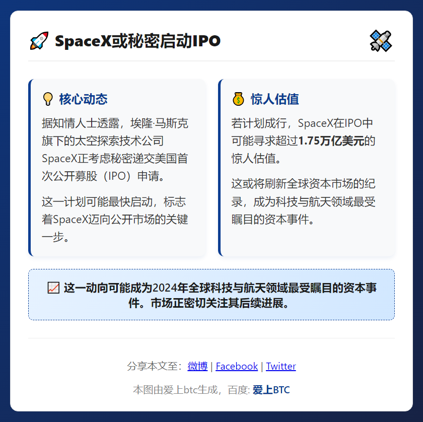 SpaceX或于3月秘密申请IPO
