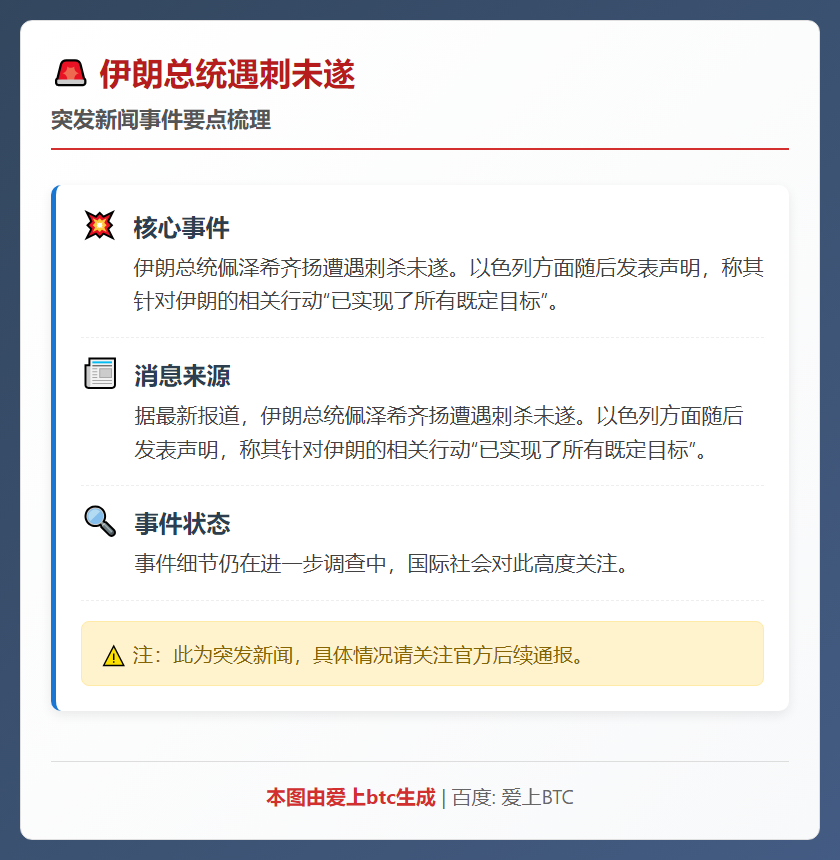 伊朗总统遇刺未遂