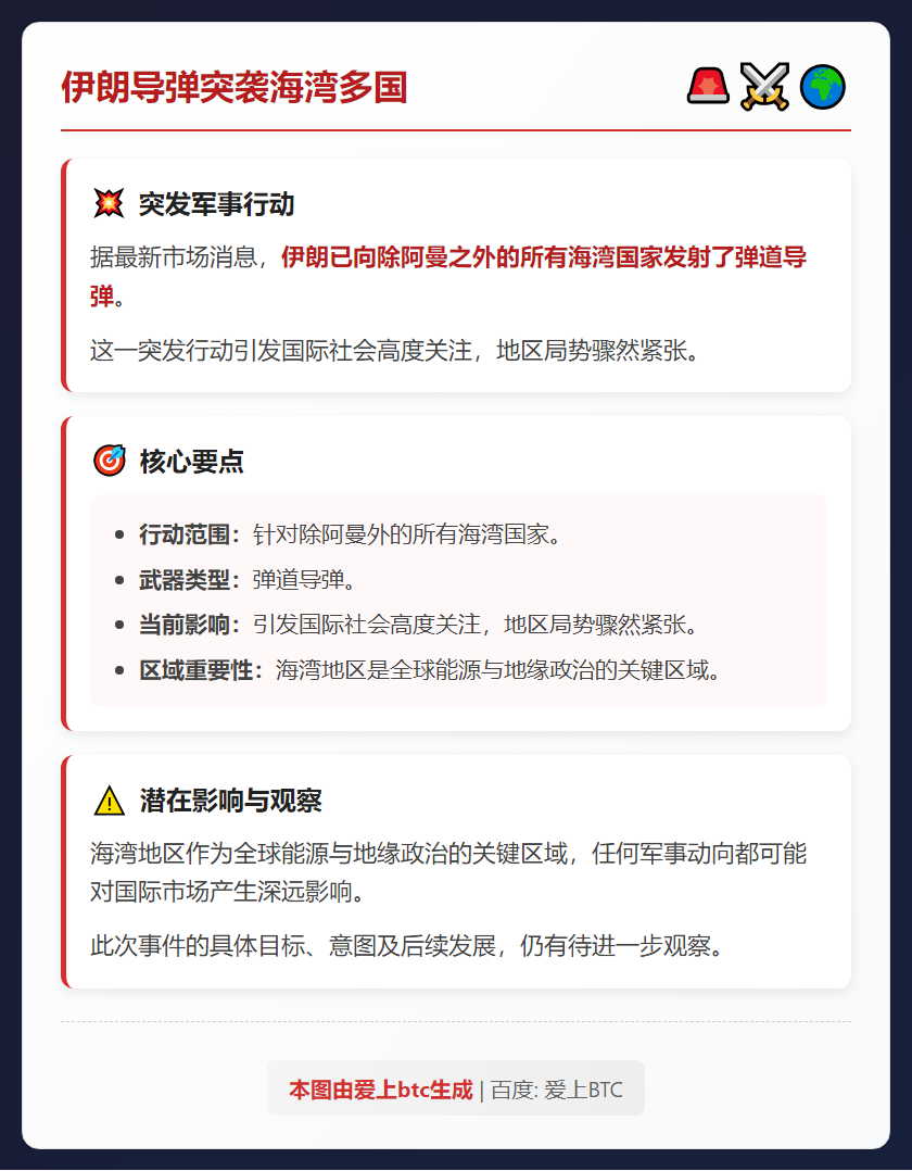 伊朗导弹突袭海湾多国