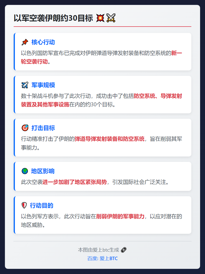 以军空袭伊朗约30目标