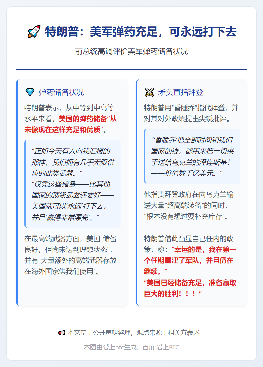 特朗普：美军弹药充足，可永远打下去