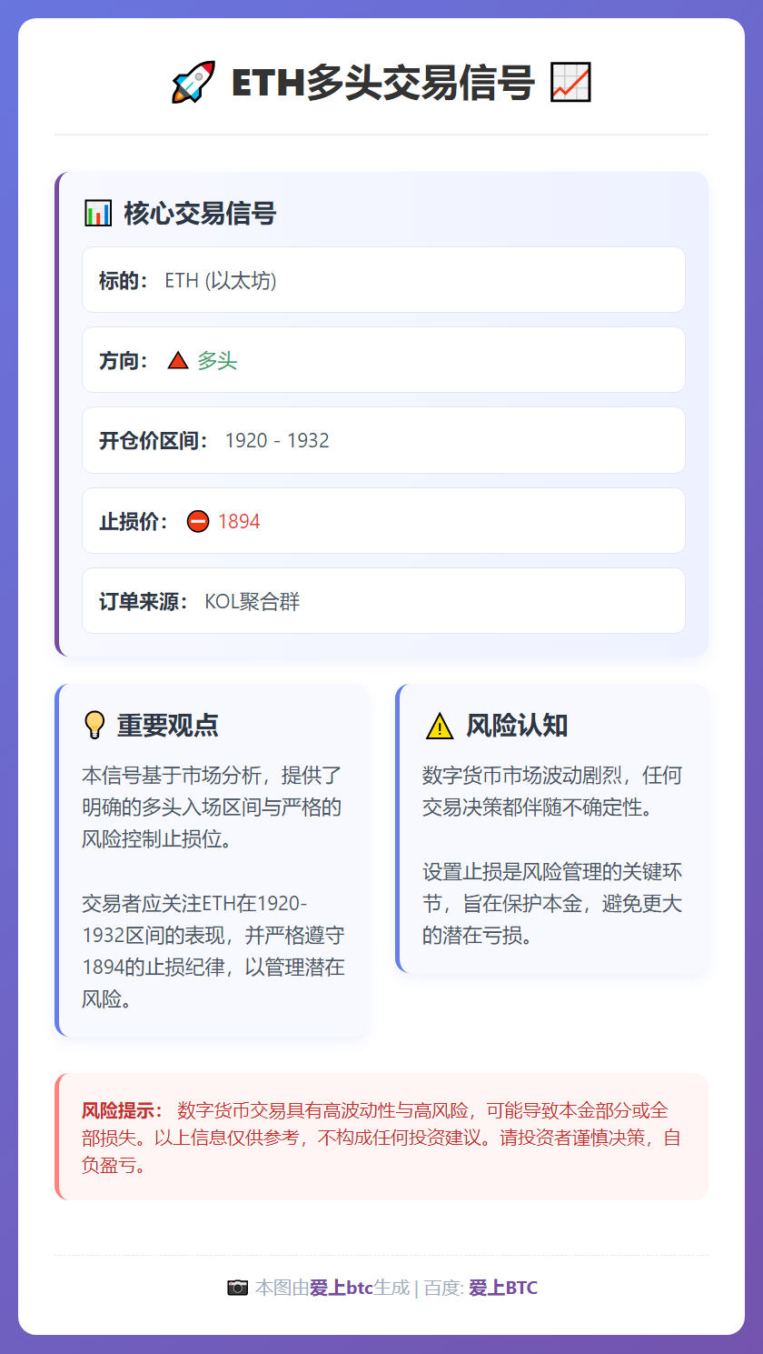 2026-03-03 17:07:06 ETH多头交易信号