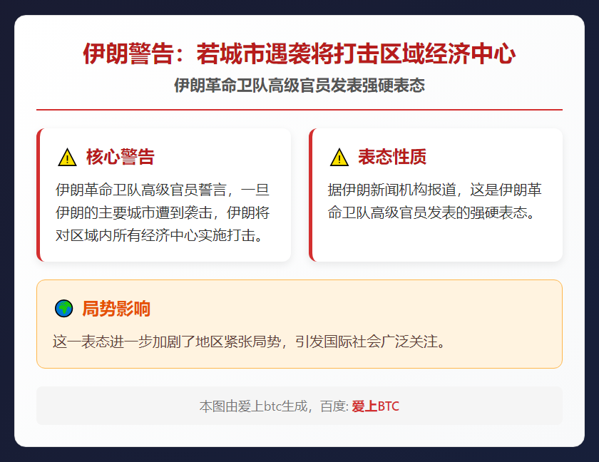伊朗警告：若城市遇袭将打击区域经济中心