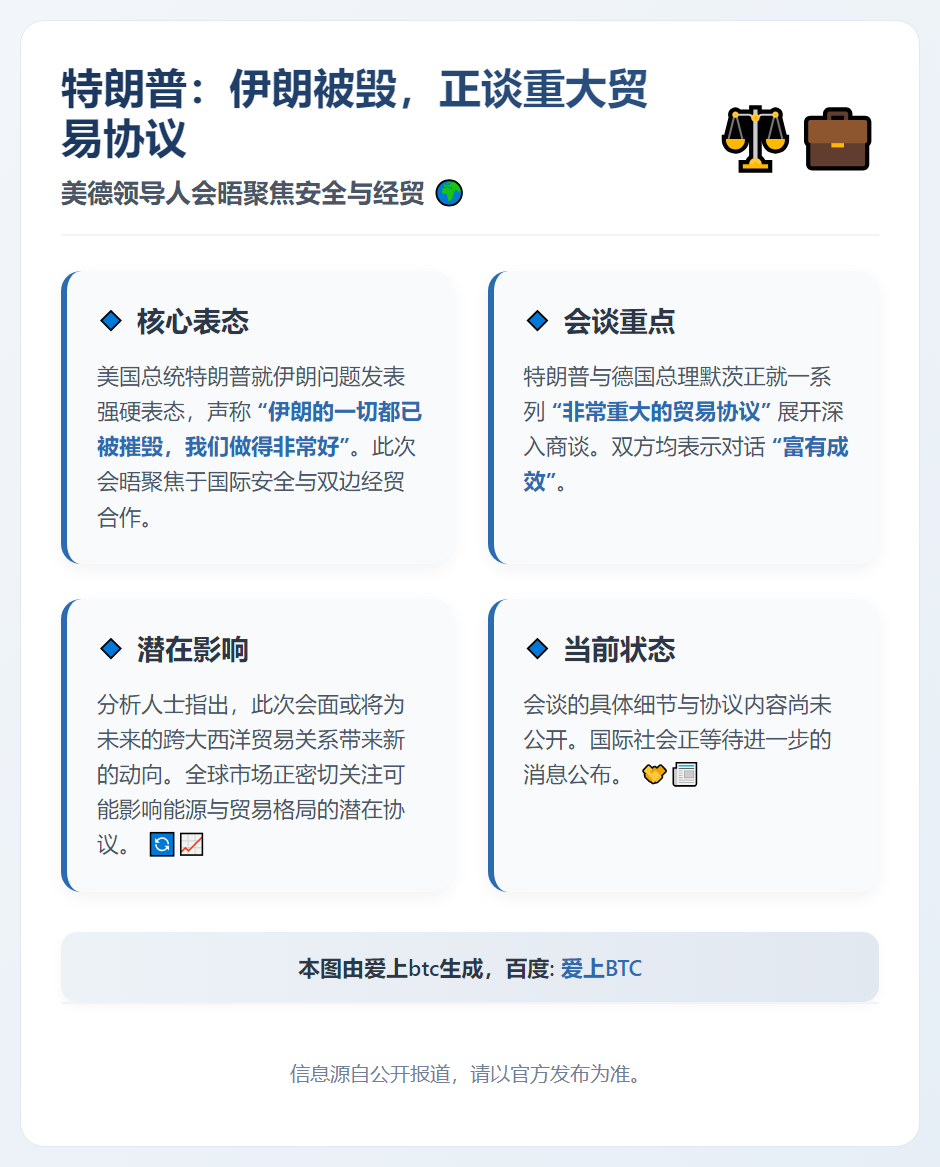 特朗普：伊朗被毁，正谈重大贸易协议
