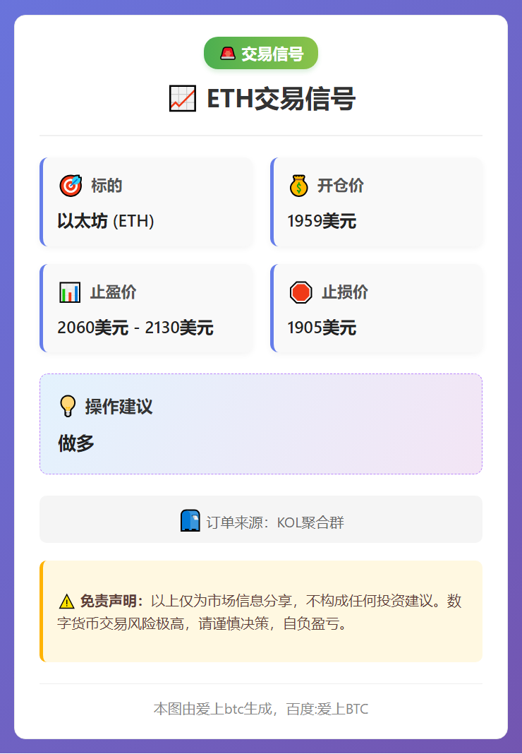2026-03-04 07:50:59 ETH交易信号