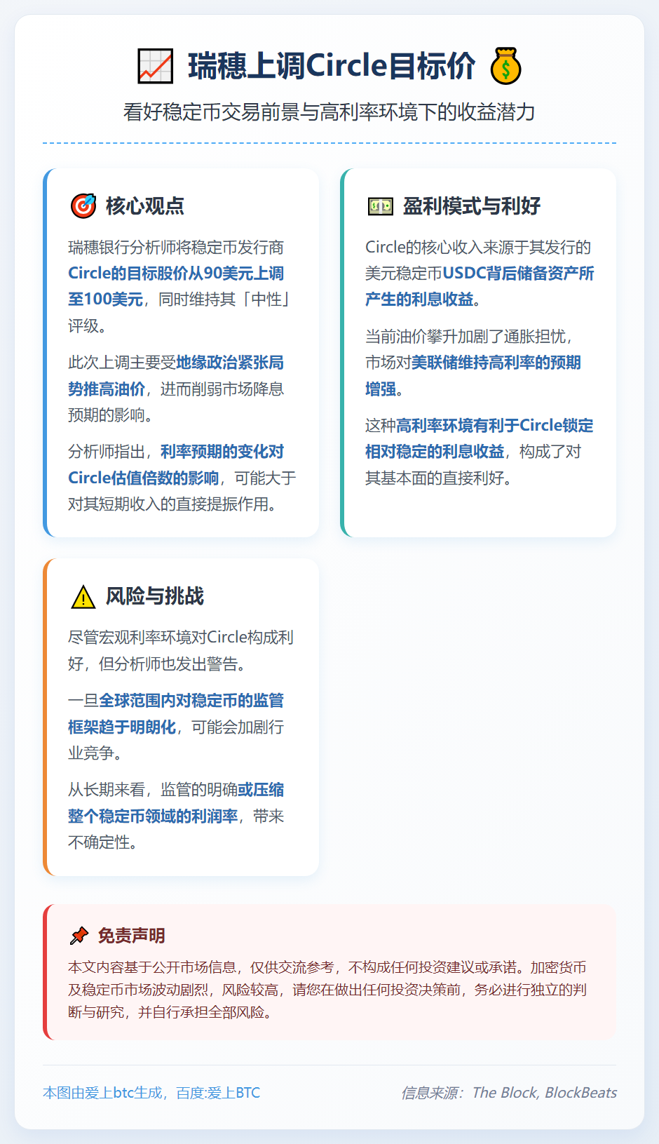 瑞穗上调Circle目标价 看好稳定币交易前景