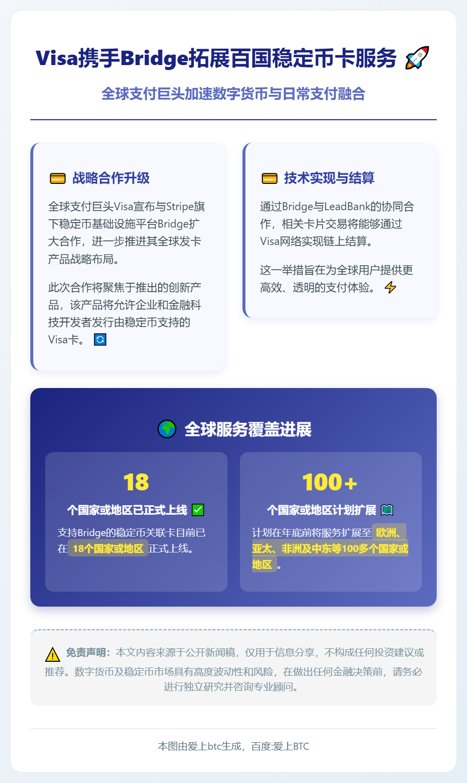 Visa携手Bridge拓展百国稳定币卡服务