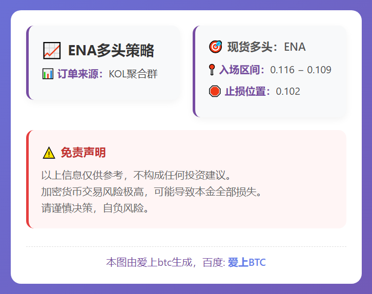 2026-03-05 02:16:09 ENA多头策略