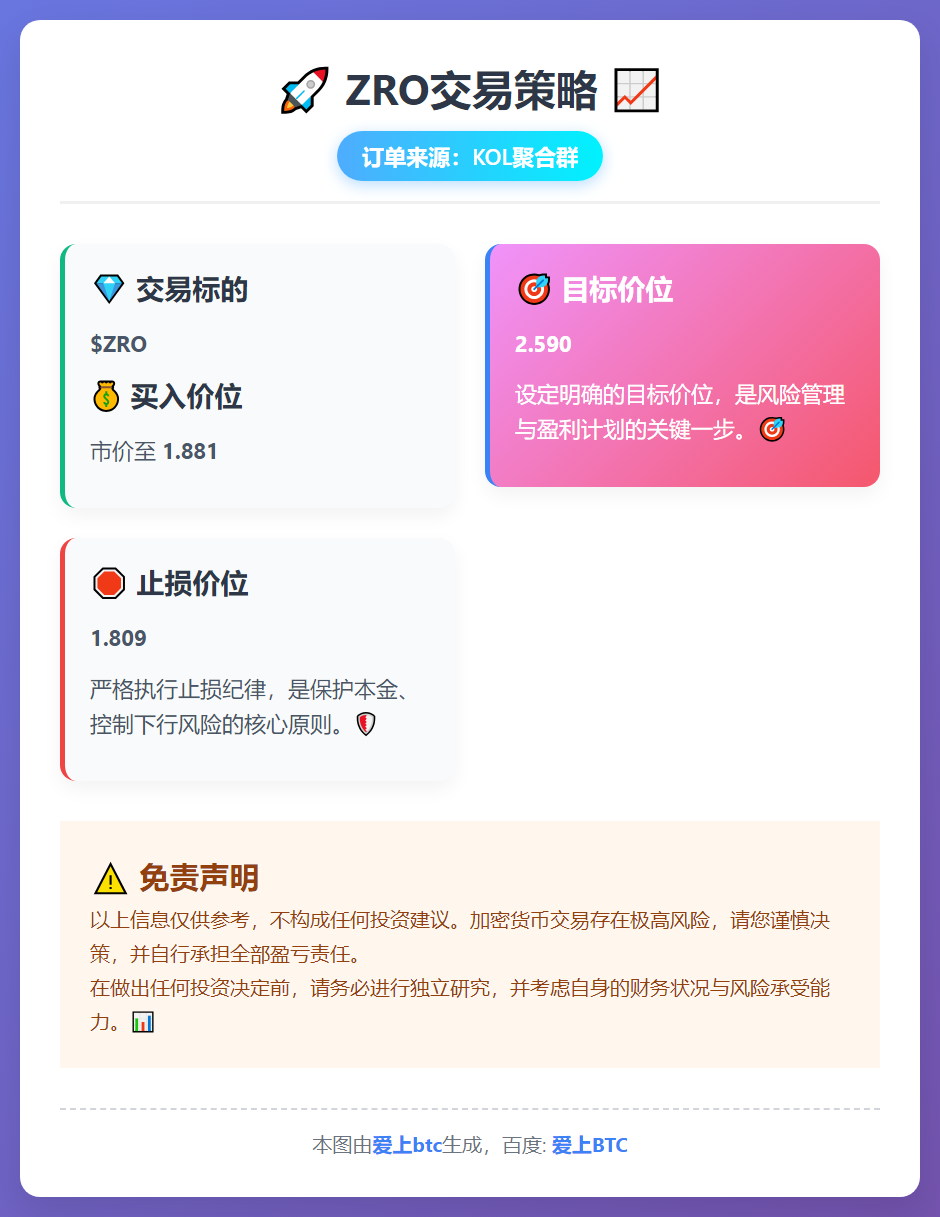 ZRO交易策略