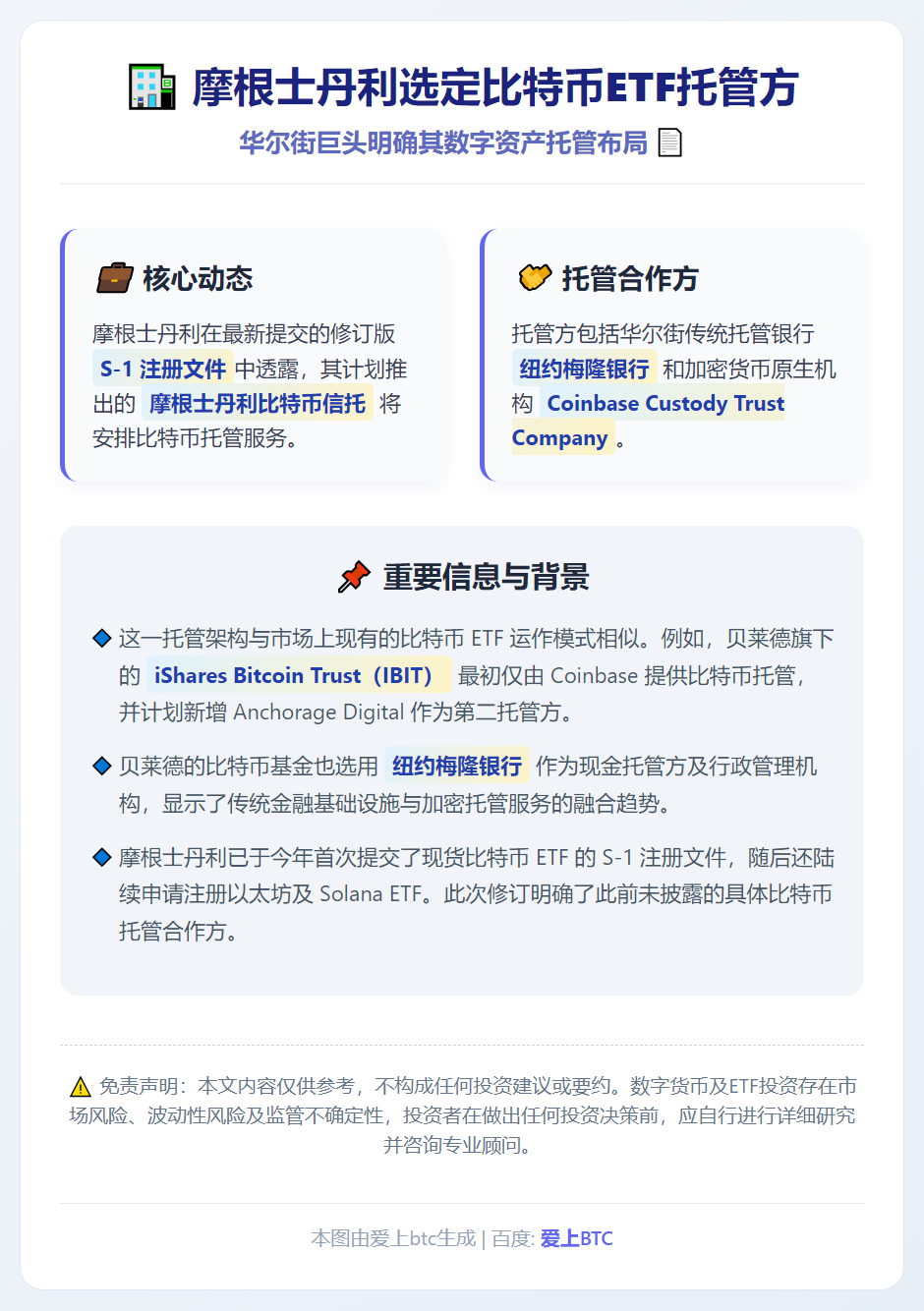 摩根士丹利选定比特币ETF托管方