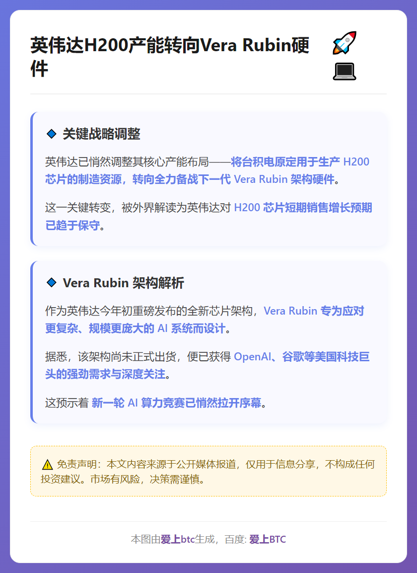 英伟达H200产能转向Vera Rubin硬件