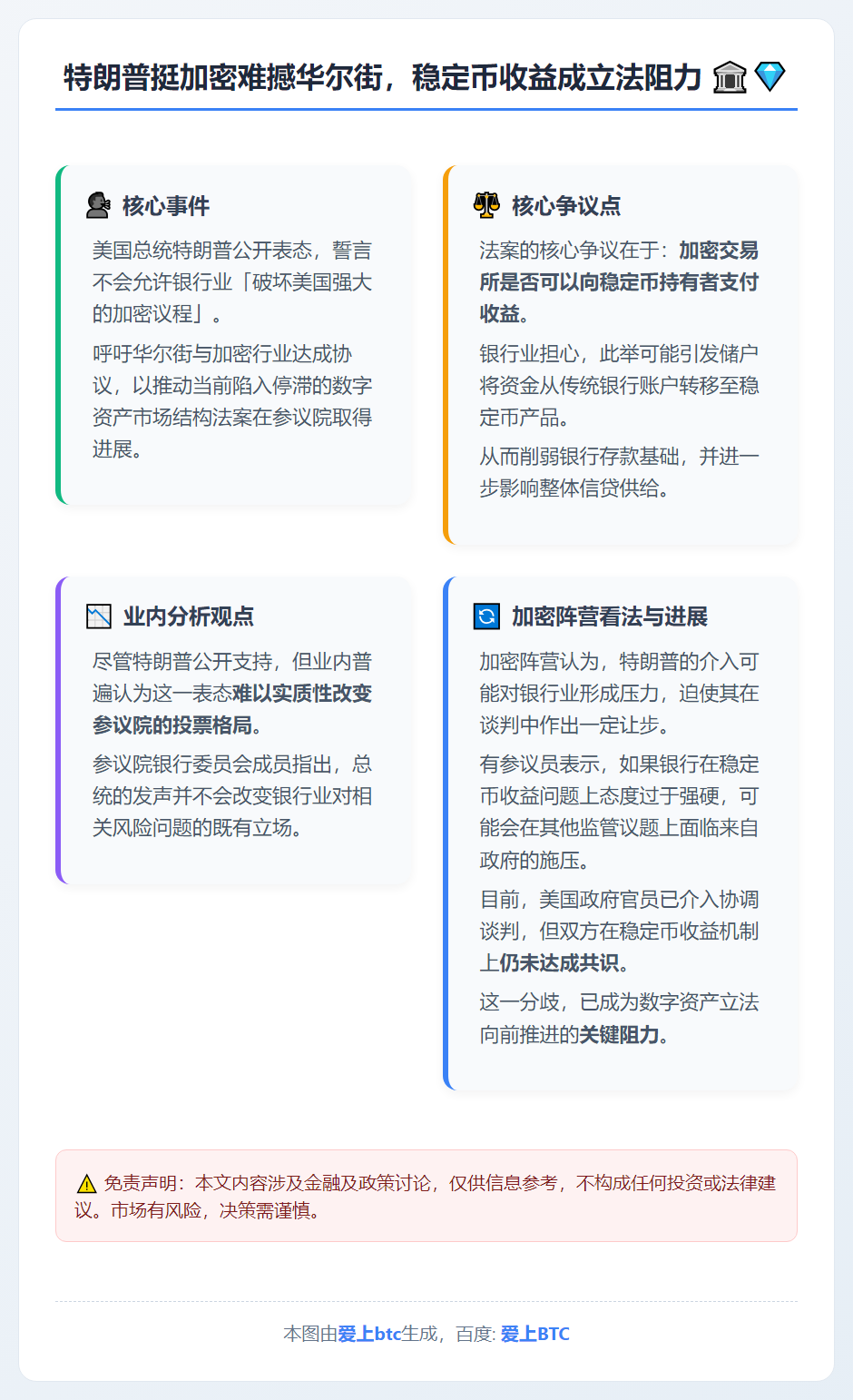 特朗普挺加密难撼华尔街，稳定币收益成立法阻力