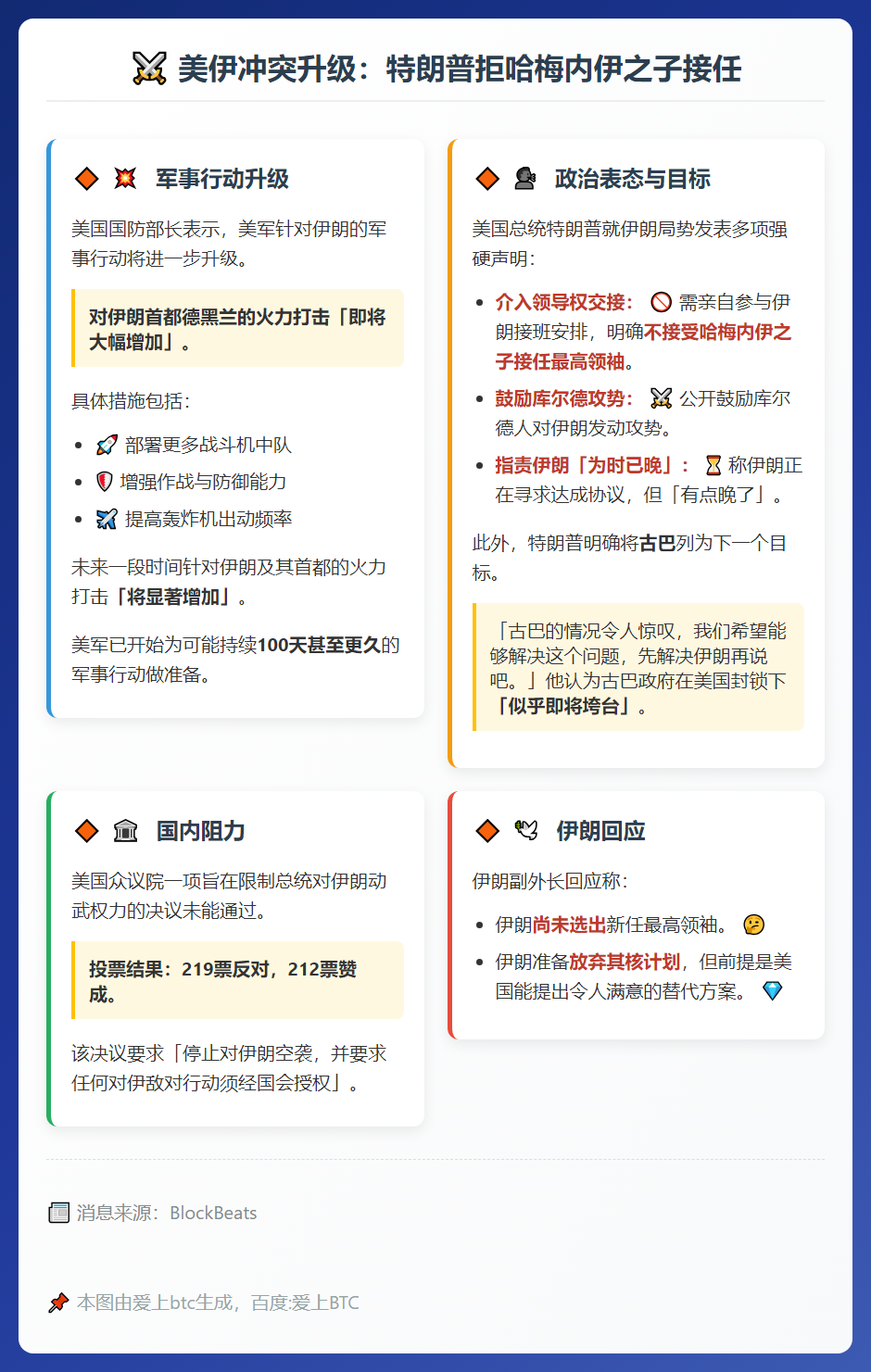美伊冲突升级：特朗普拒哈梅内伊之子接任