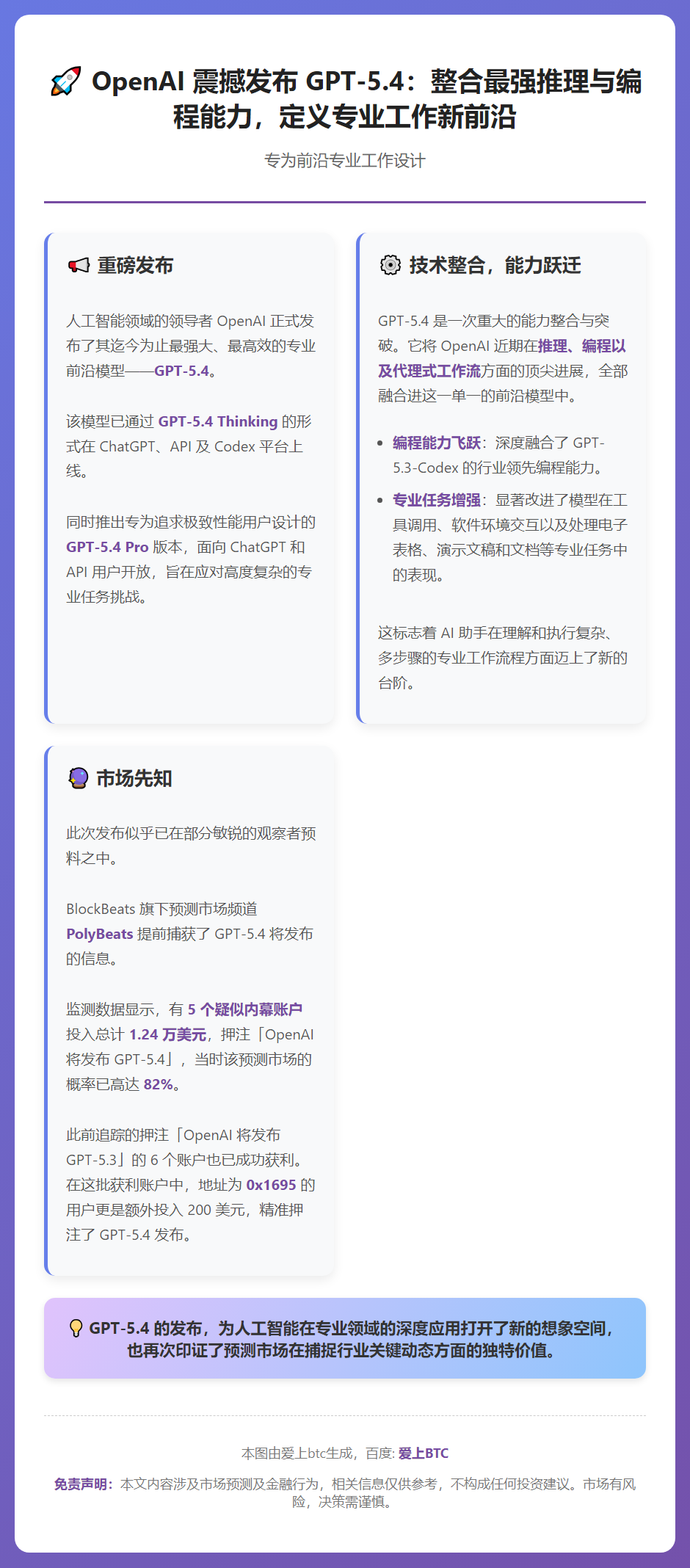 GPT-5.4发布：专为前沿专业工作设计