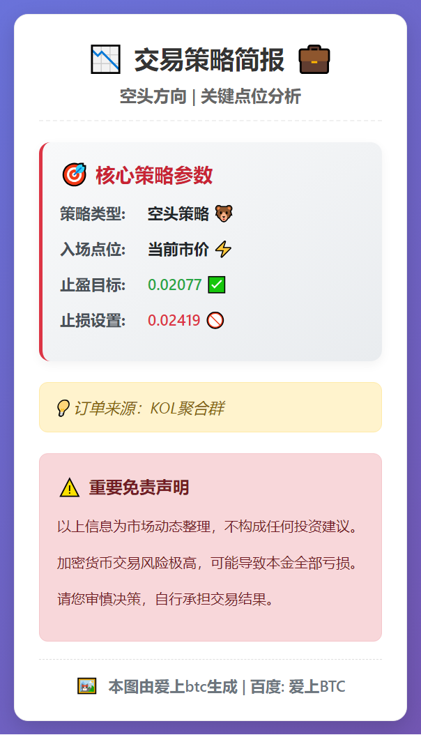 2026-03-07 06:20:25 空头策略：目标0.02077 止损0.02419
